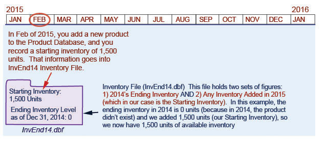 InventoryFile2